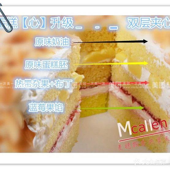 卖家伦(中都中街店)
