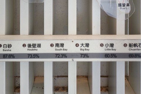 砂岛贝壳砂展示馆